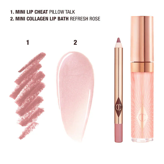 Mini Glossy Pink Lip Gloss + Lip Liner Set