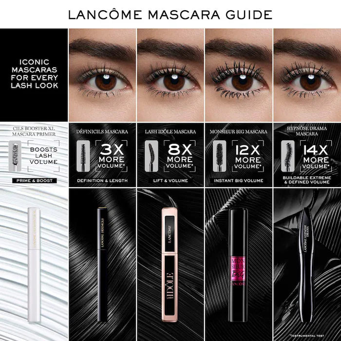 Glam Lashes on the Go Mini Mascara Set