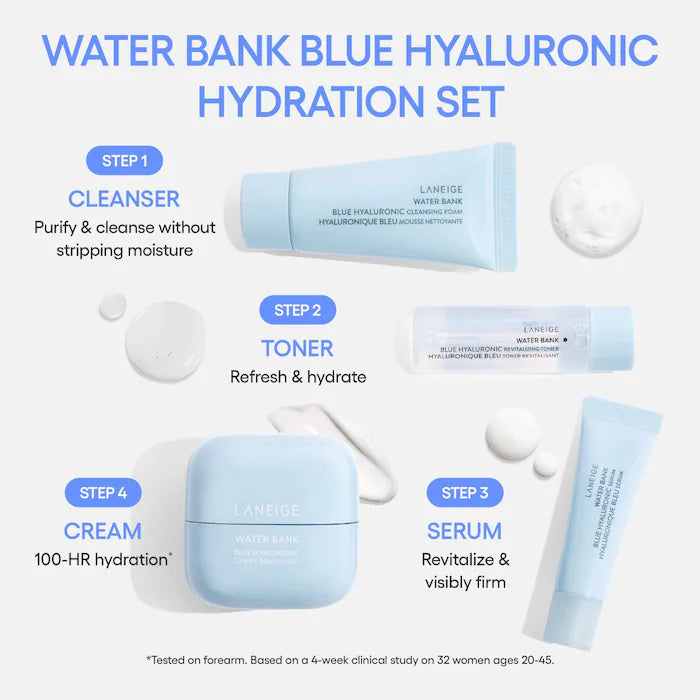 Water Bank Blue Hyaluronic Hydration Set